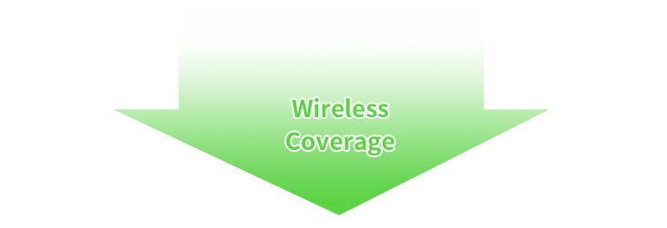 Wireless Coverage